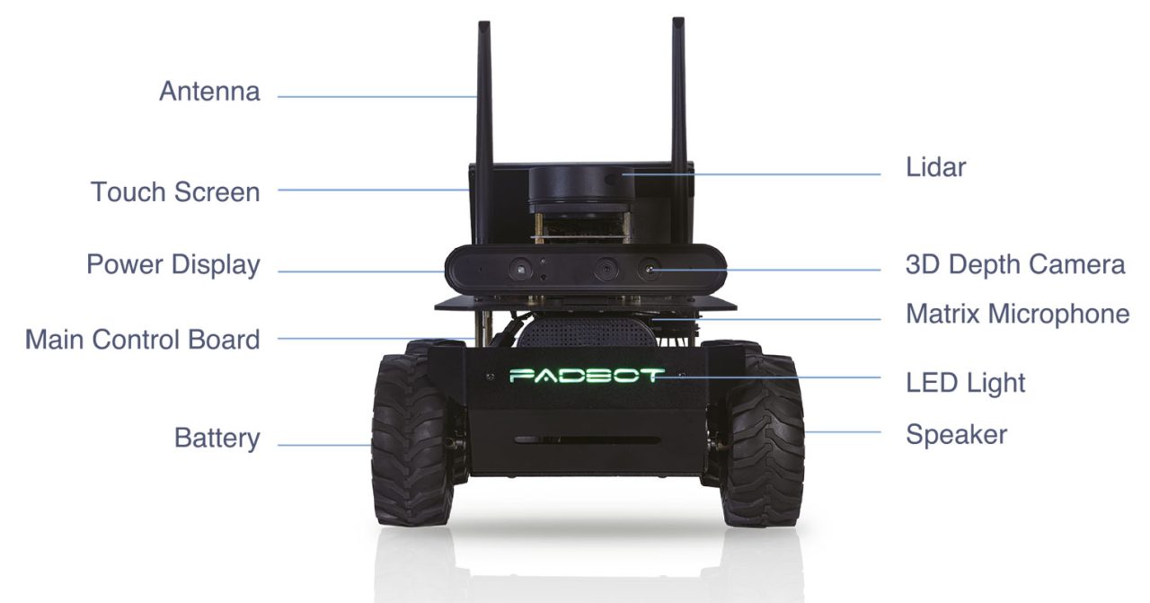 Educational Robot E0A - Cafeculture